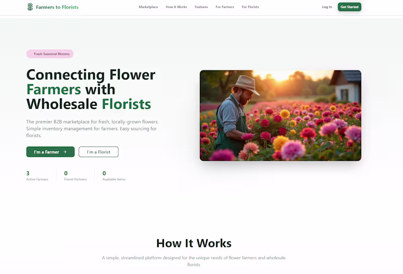 Cover image for Current project connecting farmers to florists with a dash o...