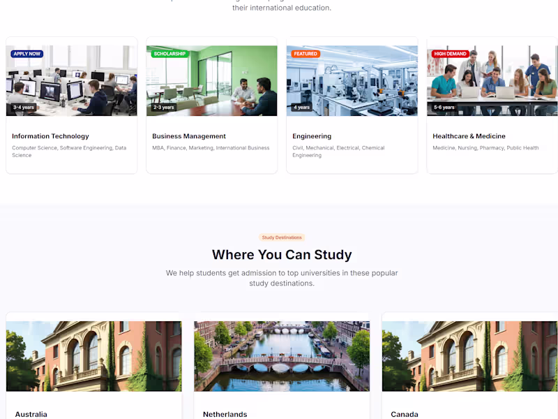 Cover image for Modern & Responsive Web Design in Figma