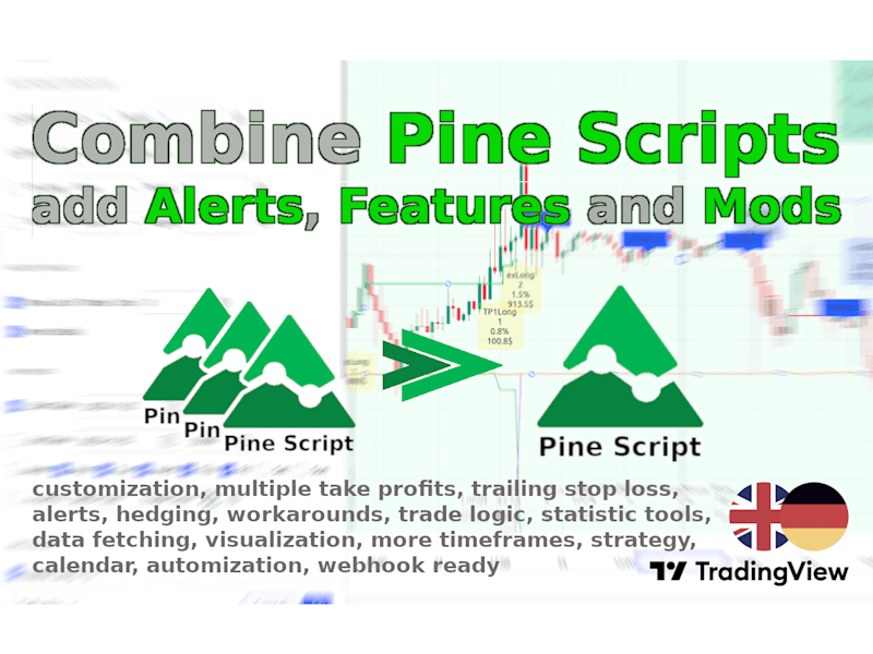 Cover image for I will combine your Indicators and add your signal logic.