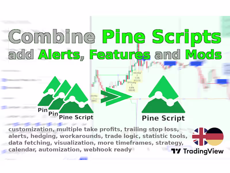 Cover image for I will combine your Indicators and add your signal logic.