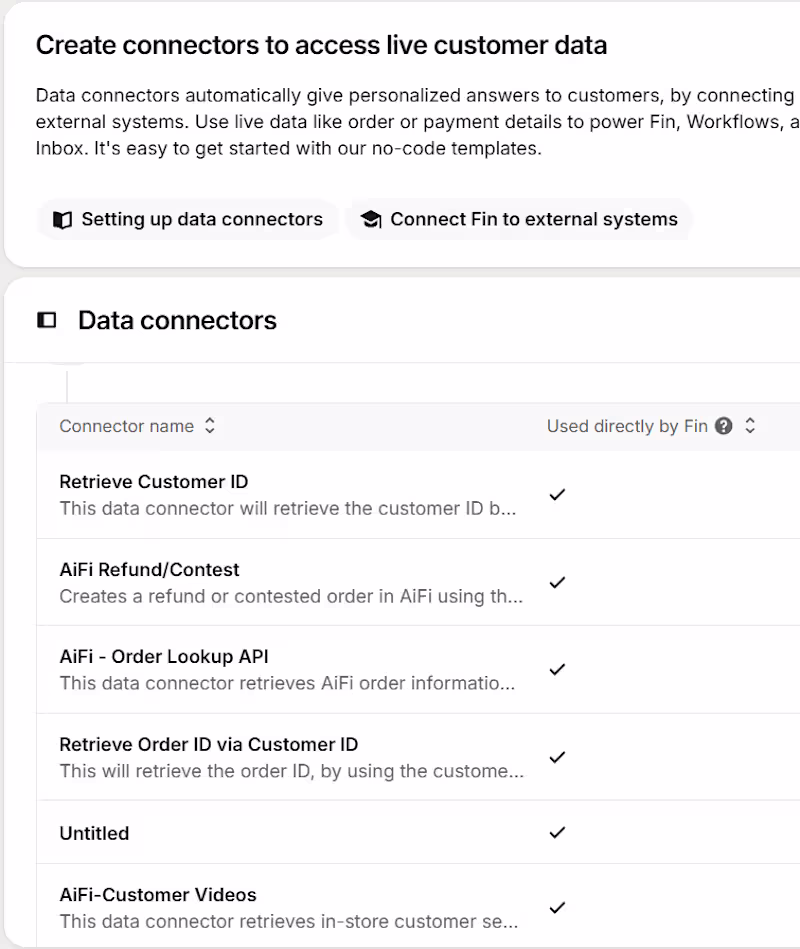 Cover image for Implemented data connectors between multiple
