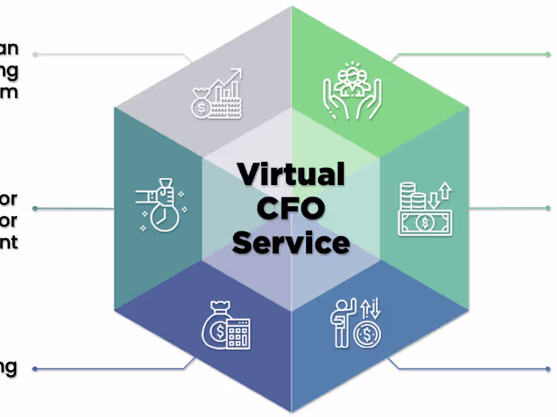 Cover image for Virtual CFO and Financial Projector