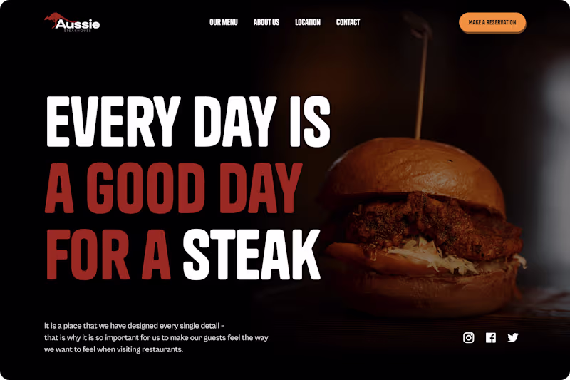 Cover image for Aussie Steakhouse