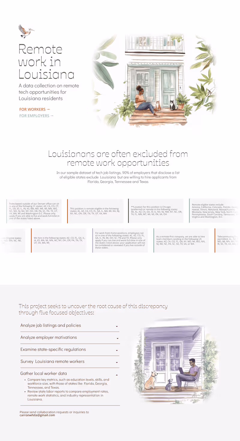 Cover image for Remote in Louisiana Research Project