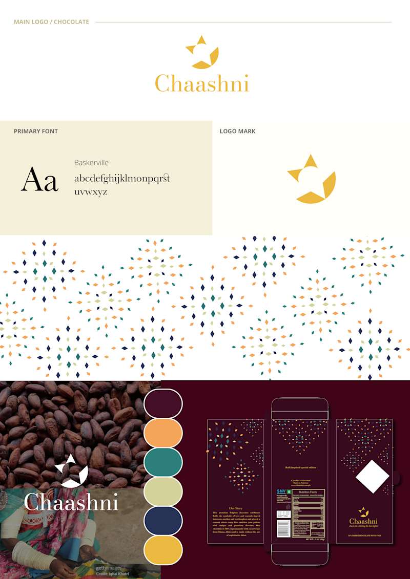 Cover image for  Chaasni - Ralli inspired luxury chocolate