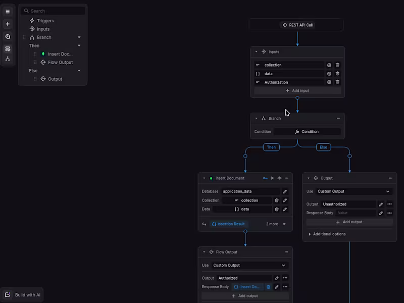 Cover image for Custom Automation Workflow - Buildship