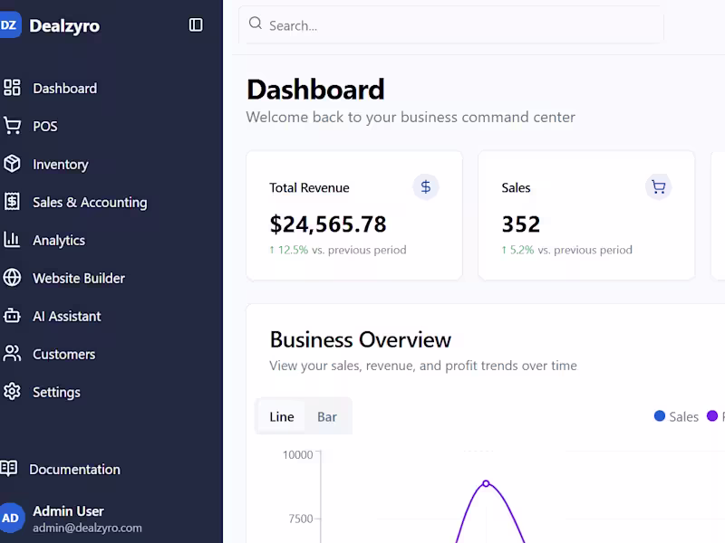 Cover image for Dealzyro - AI-Driven Business Management Platform