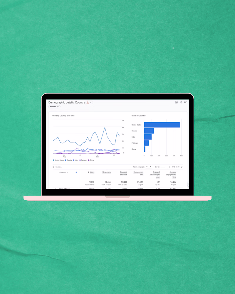 Cover image for Tracking & Analytics