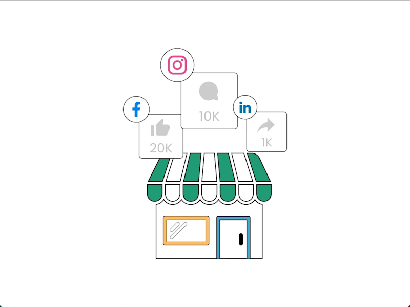 Cover image for Experienced Social Media Manager Driving Engagement & Growth