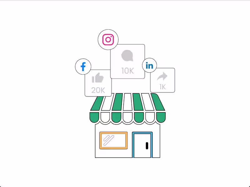 Cover image for Experienced Social Media Manager Driving Engagement & Growth