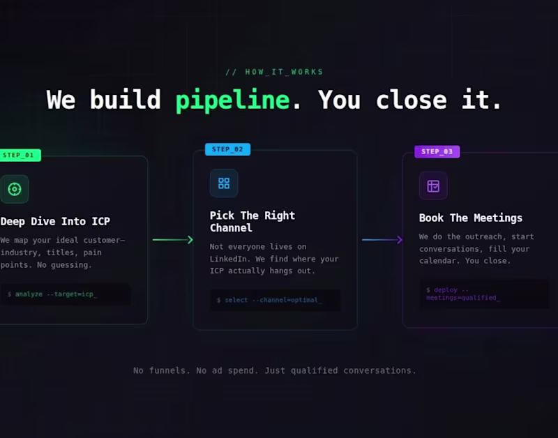 Cover image for Lead Generation