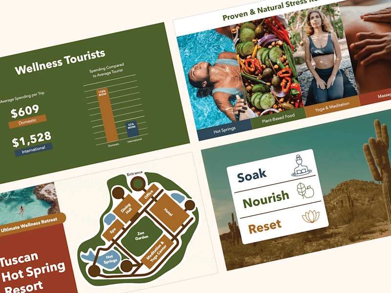 Cover image for Pitch Deck for Resort & Spa