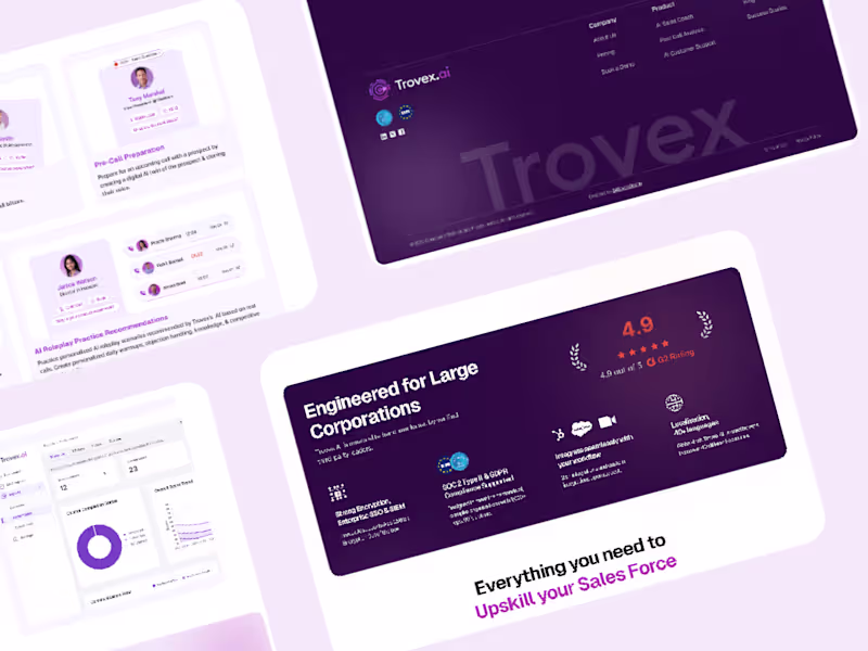 Cover image for Website Design and Development