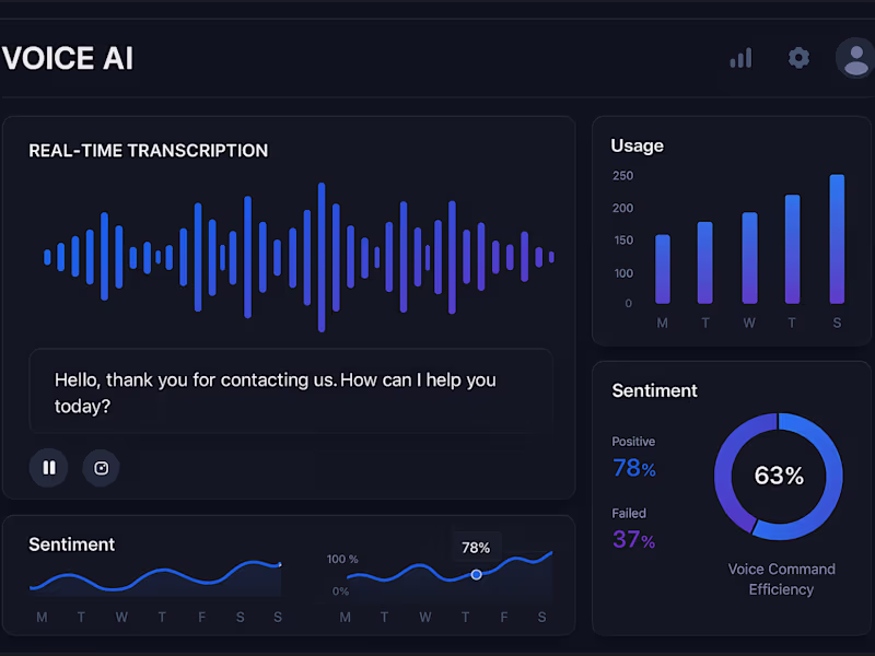 Cover image for Voice AI Development