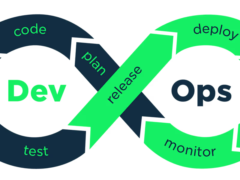 Cover image for Automated Web Deployment and Infrastructure Setup
