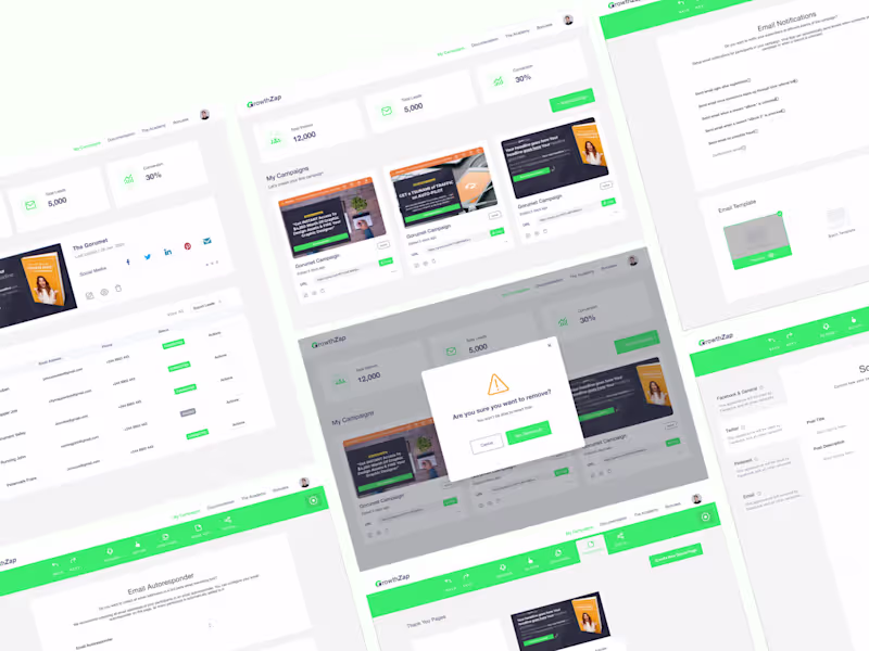 Cover image for GrowthZap SaaS App