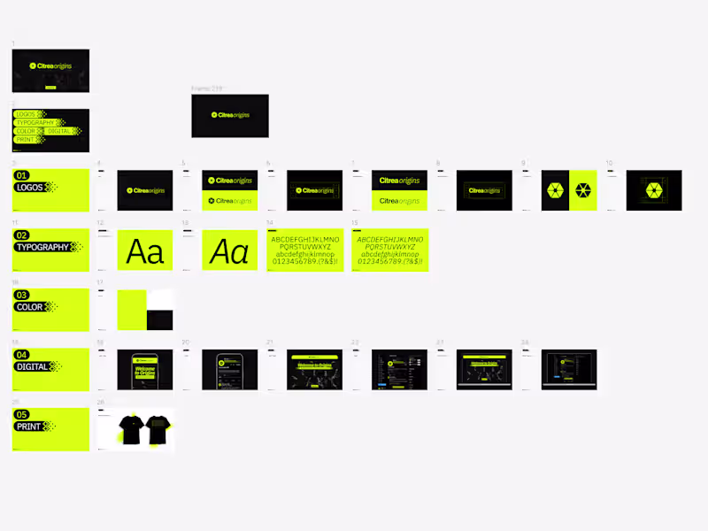 Cover image for Brand Design