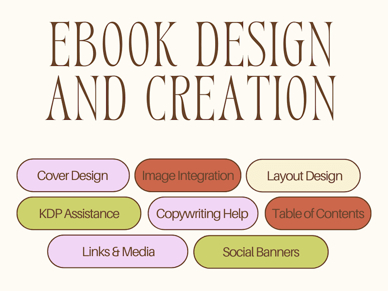 Cover image for Ebook Design KDP Design