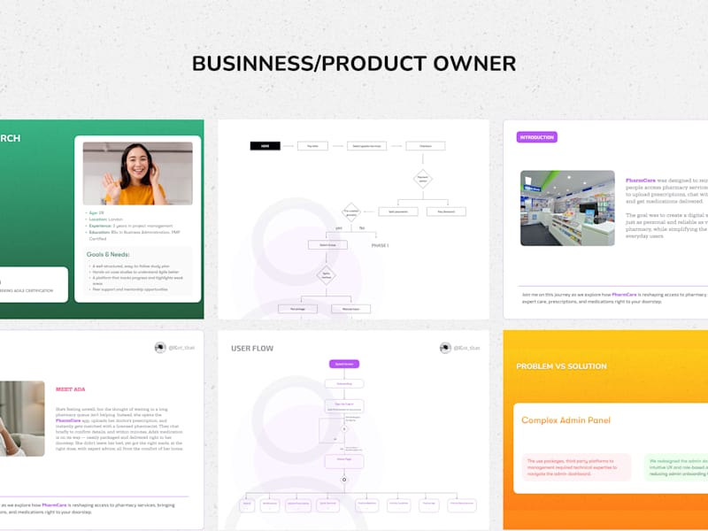 Cover image for Product Owner for Agile Teams & Digital Products