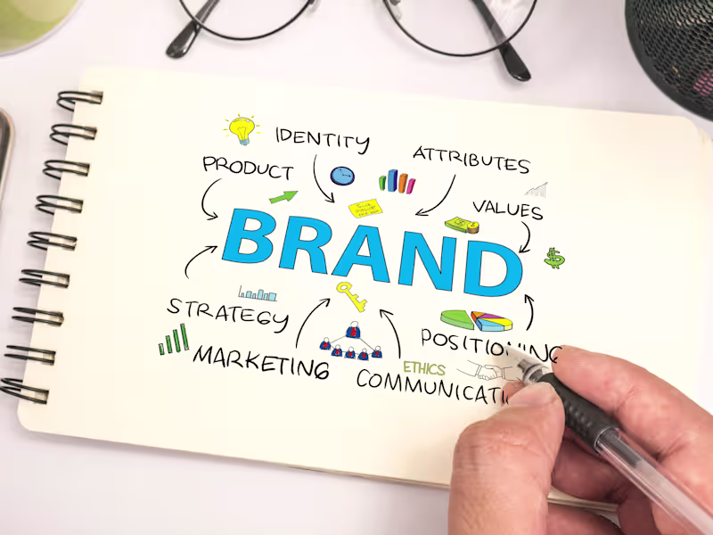 Cover image for Branding for Entrepreneurs and Startups: Logo, Identity & More