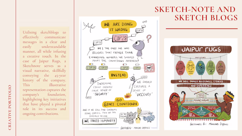 Cover image for Sketchnote or Doodle Infographics