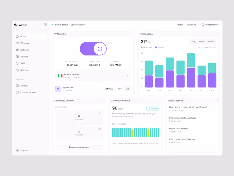 Cover image for One of the most unusual and engaging projects I’ve worked on...