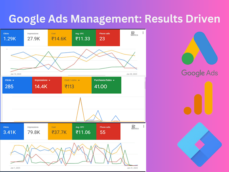 Cover image for Expert Google Ads Management for Maximum ROI
