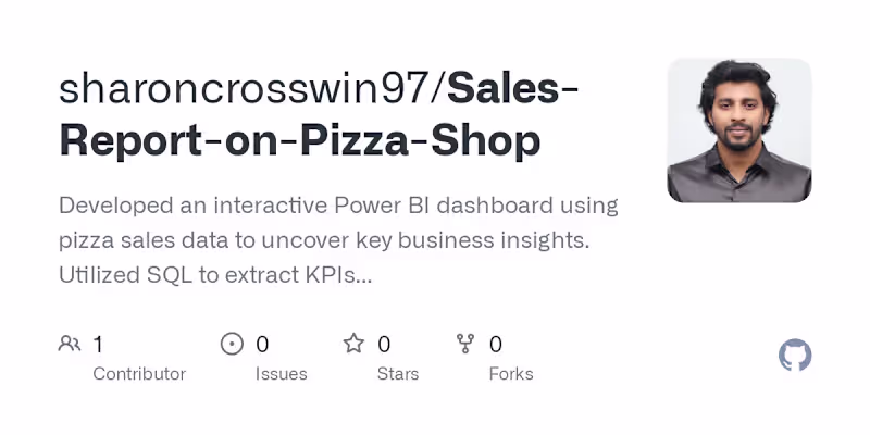 Cover image for Pizza Sales Analysis Dashboard