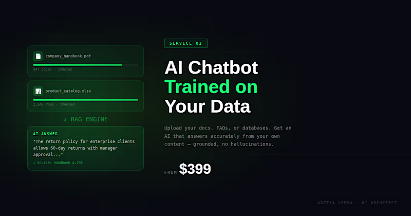 Cover image for AI Chatbot Trained on Your Own Data