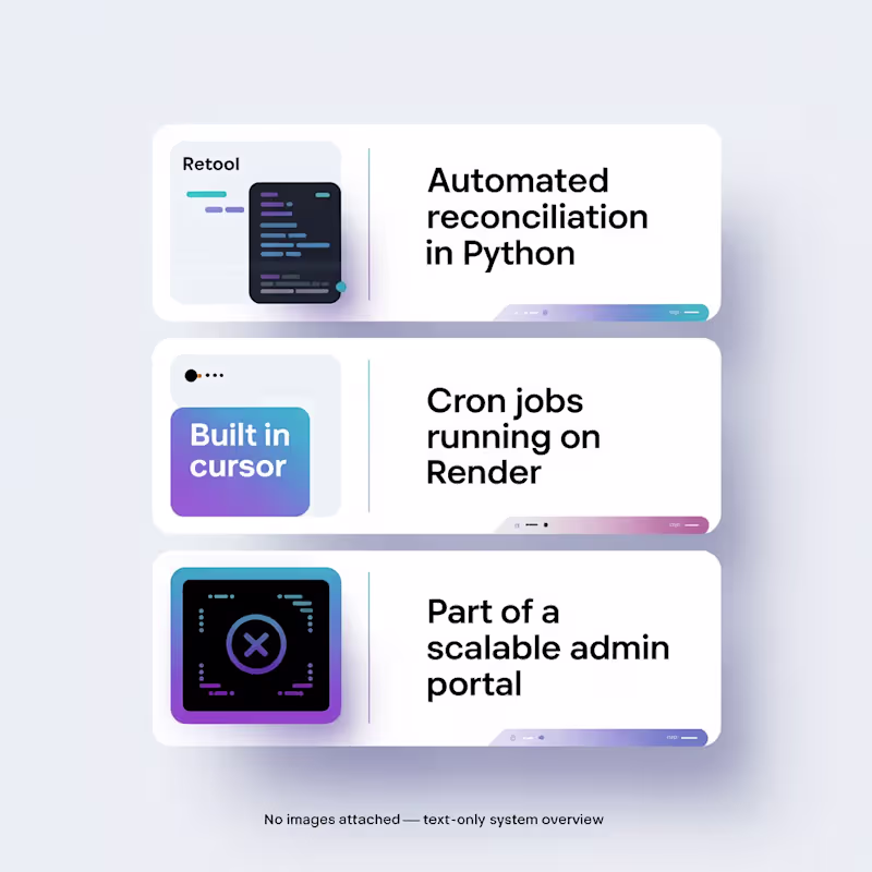 Cover image for I implemented an automated transaction
