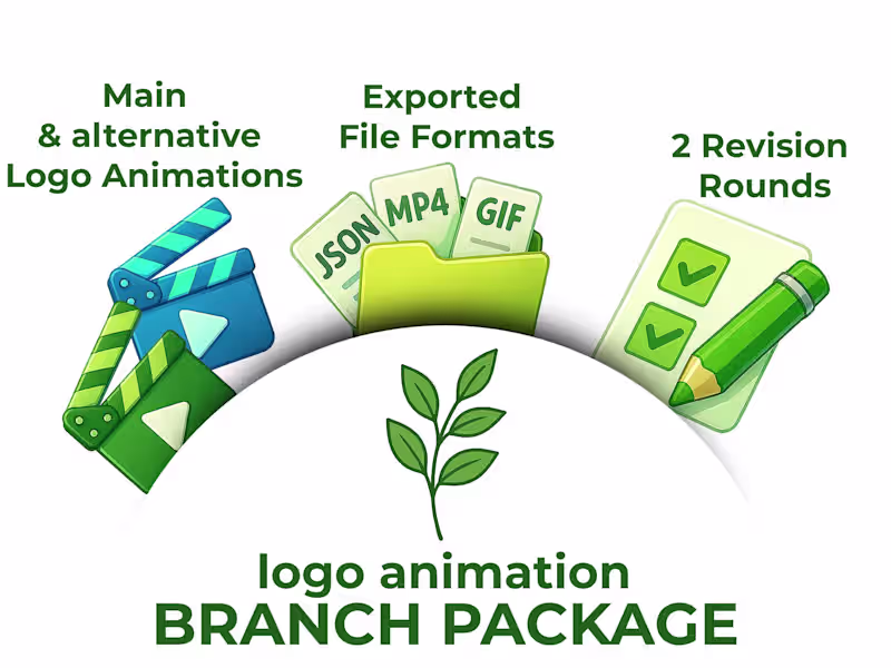Cover image for Logo Animation - Branch Package