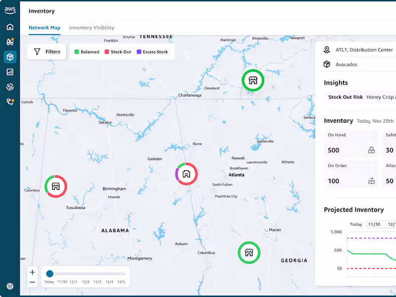 Cover image for AWS Supply Chain