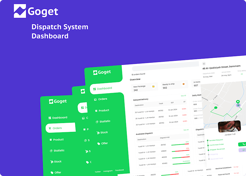 Cover image for Goget Dashboard