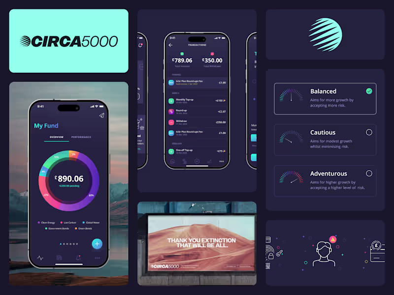 Cover image for OVERVIEW
CIRCA5000 (now tickr) is a