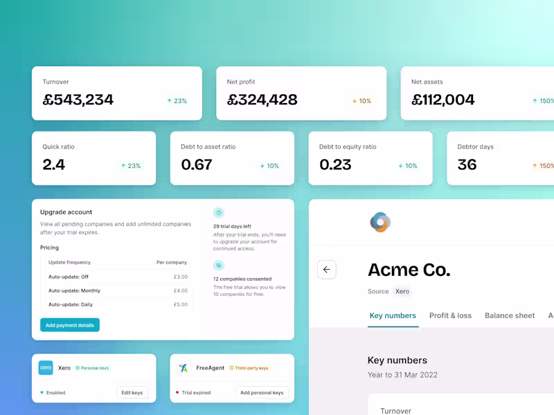 Cover image for Transforming an API into a Scalable Lending Platform