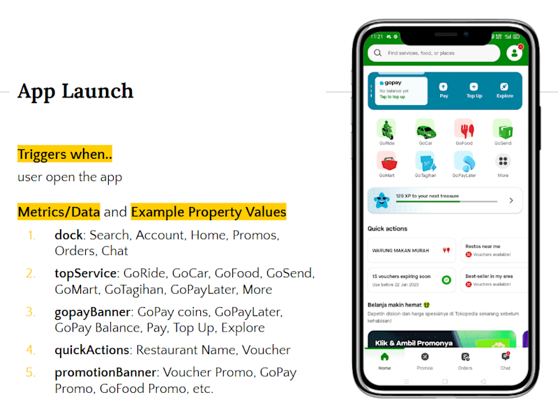 Cover image for Mobile App Event Tracking to Define Actionable Metrics