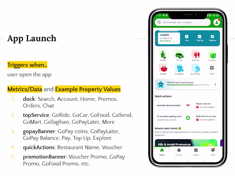 Cover image for Mobile App Event Tracking to Define Actionable Metrics