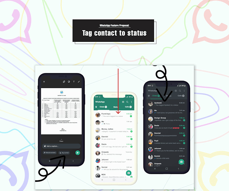 Cover image for WhatsApp Feature proposal(Status Tags) 
