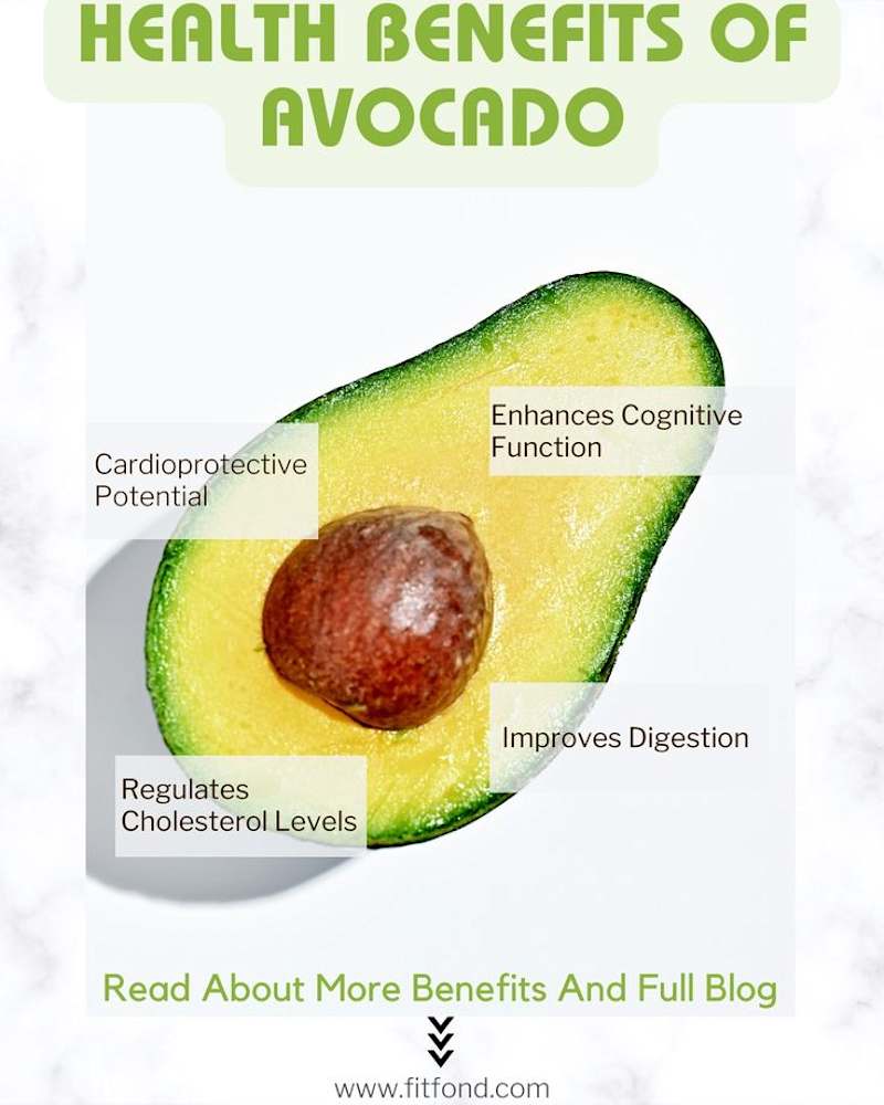 Cover image for 6 Evidence-Based Health Benefits of Avocado - FITFOND