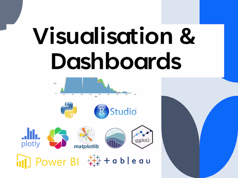 Cover image for Effective Visualization & Interactive Dashboards