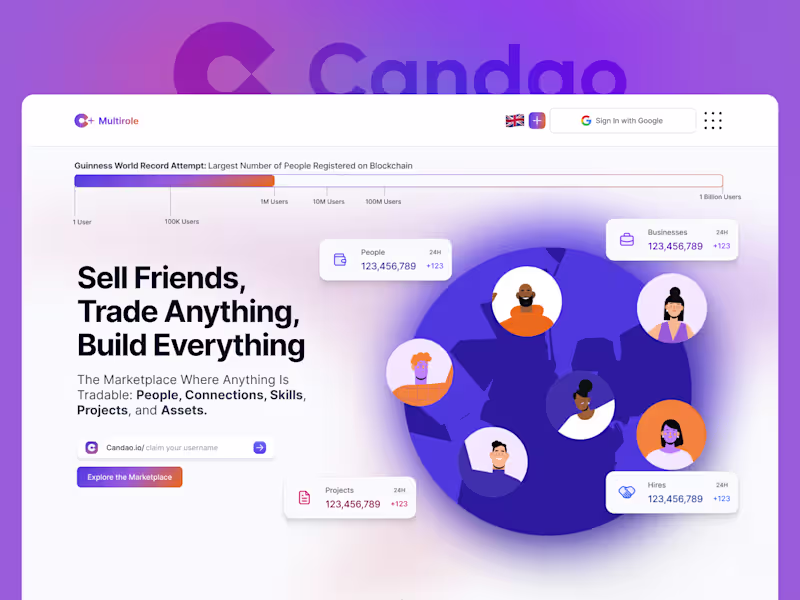 Cover image for Candao - The Marketplace of