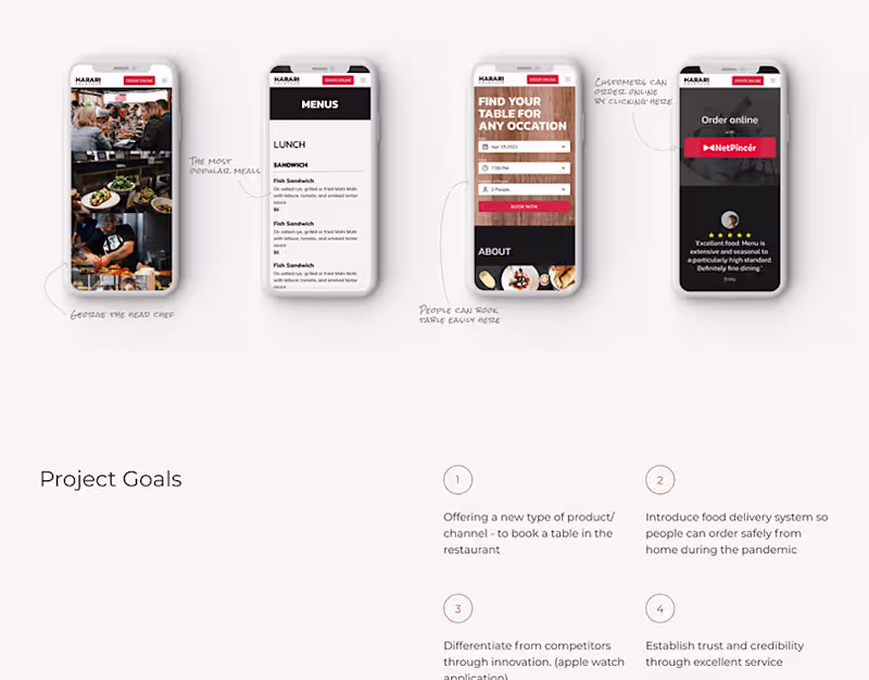 Cover image for UX UI design Portfolio - Restaurant