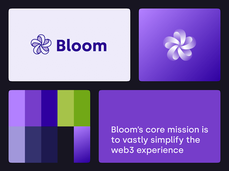 Cover image for Bloom Branding
