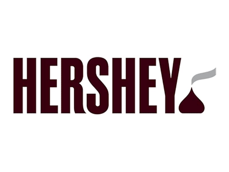 Cover image for Hershey _ Facebook Ads _ Plan_ Sheel Rohida
