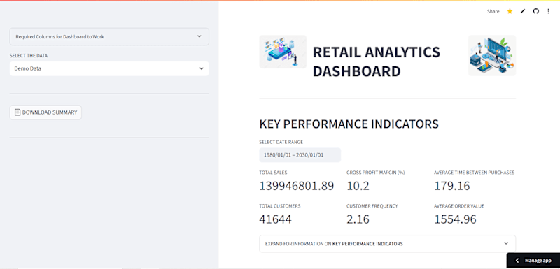 Cover image for Retail Analytics Dashboard – CSV to Insights + PDF