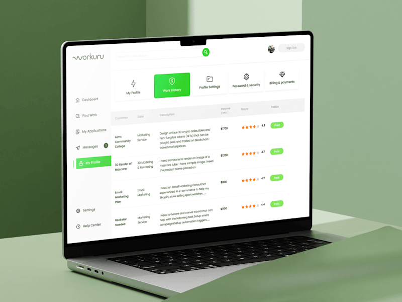 Cover image for Workuru I Platform where passion meets profession.