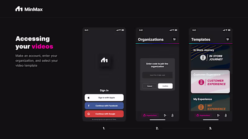 Cover image for MinMax is a B2B platform that helps businesses produce consi...