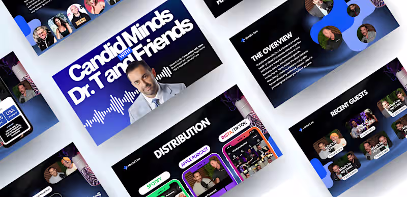 Cover image for Podcast Media Kit Design for Candid Minds