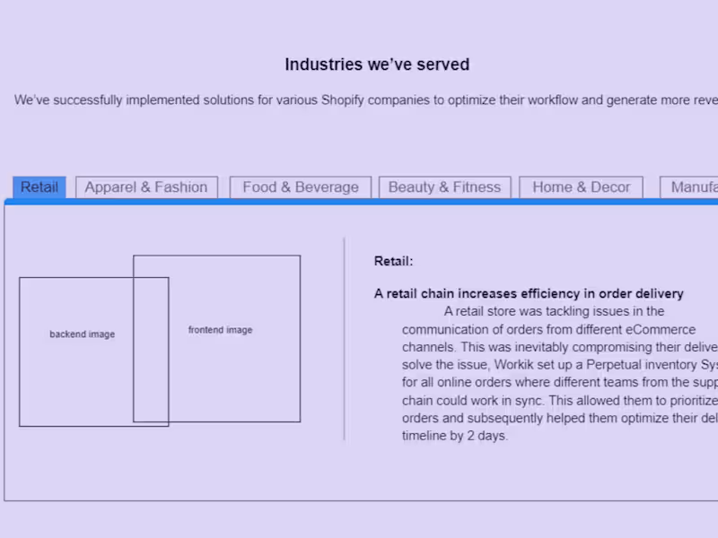 Cover image for Planned and created Website layout Mockup along with the content