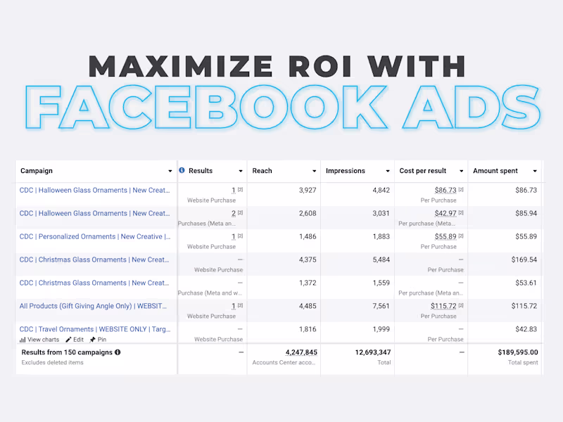 Cover image for Facebook Ads Management